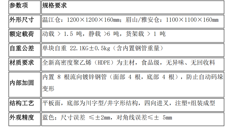 中国365电子游戏(股份)有限公司-官方网站